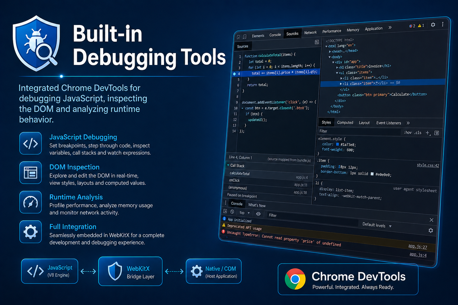 Integrated Chrome DevTools for debugging JavaScript, inspecting the DOM and analyzing runtime behavior.